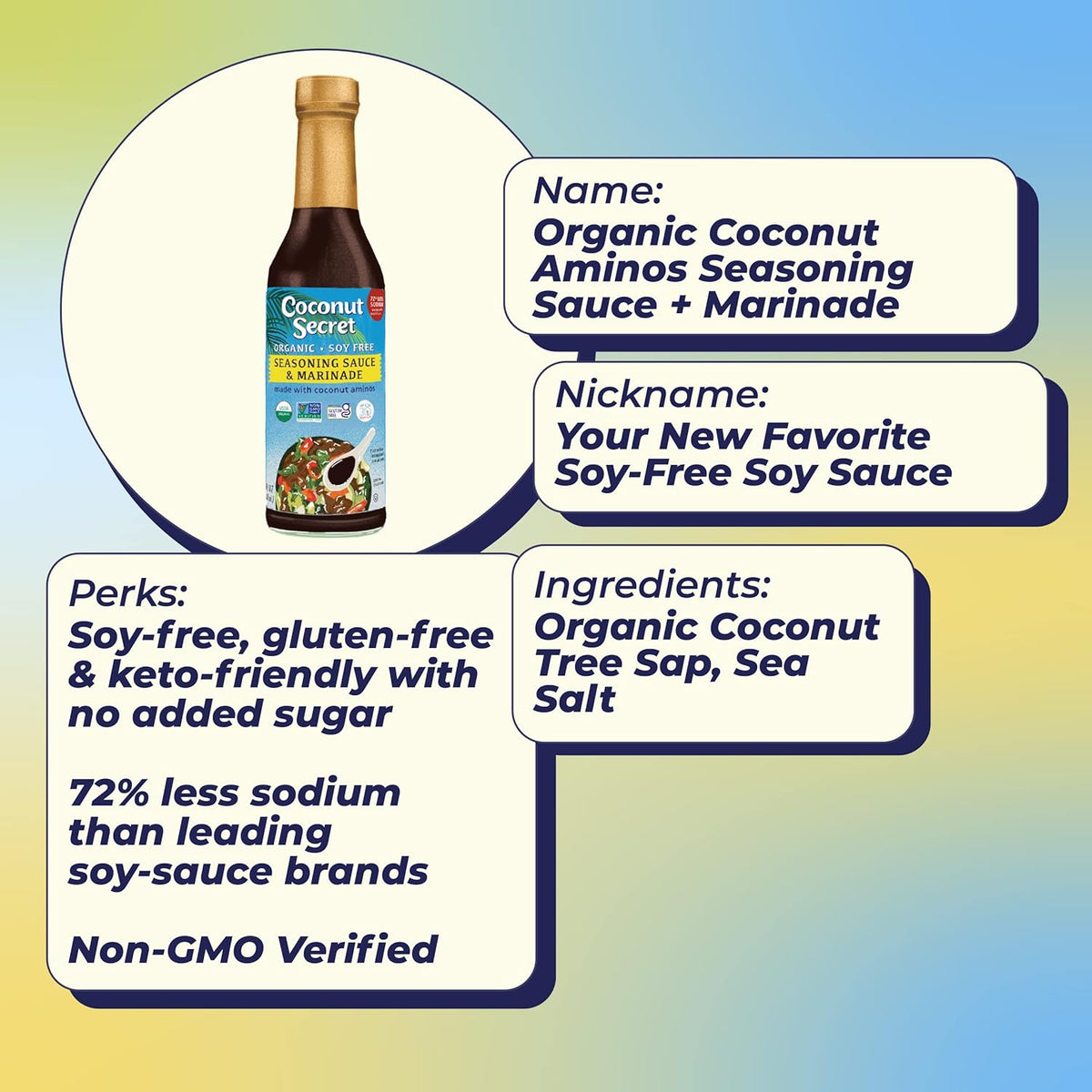 Organic Coconut Aminos Seasoning Sauce & Marinade, One (1) Glass Bottle NT.WT 32 Fl.Oz, (887mL)